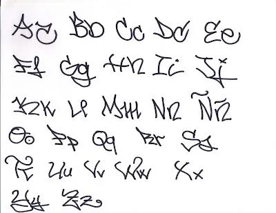 KOL KOL KOL BLOG: abecedario en graffiti