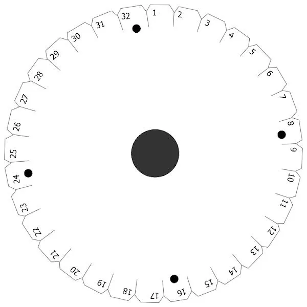 kumihimo | Aprender manualidades es facilisimo.