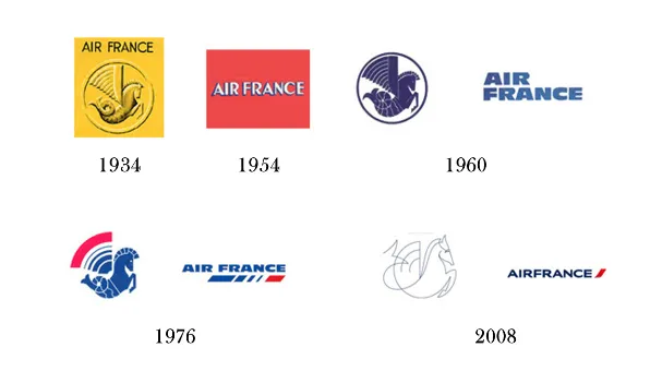 L'evoluzione del logo delle compagnie aeree - Blog di viaggi - eDreams L'evoluzione del logo delle compagnie aeree - Blog di viaggi - eDreams