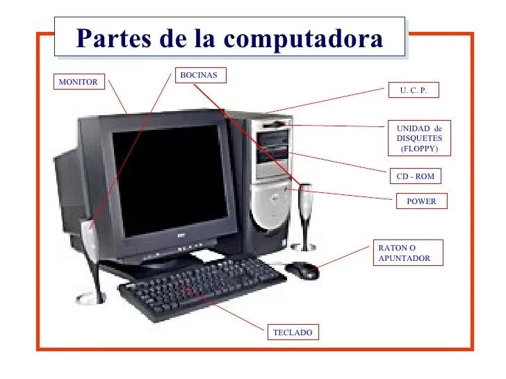 la-computadora-3-728.jpg?cb= ...