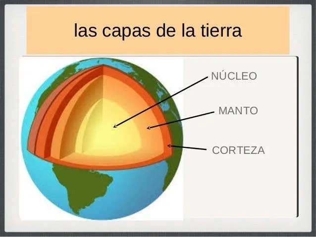 la-geologa-7-638.jpg?cb=1393314984