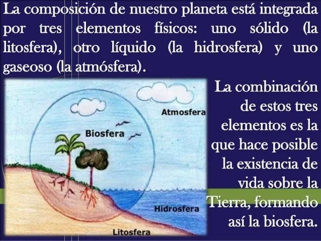 la-litosfera-2-638.jpg?cb= ...