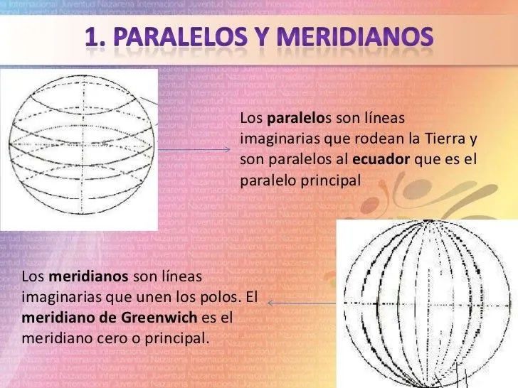 la-representacin-de-la-tierra- ...