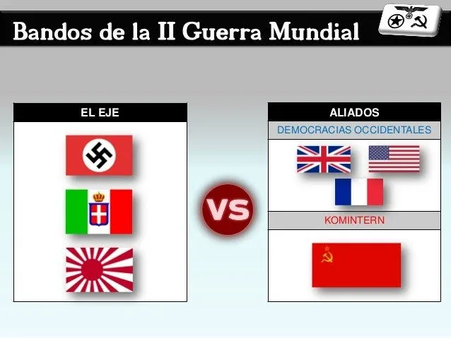 la-segunda-guerra-mundial- ...