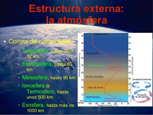 la-tierra-9-638.jpg?cb=1367389798