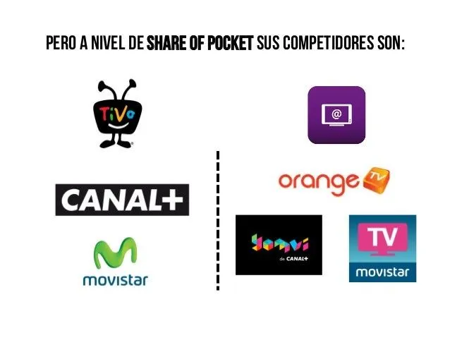 la-tv-de-ono-estrategia-de- ...
