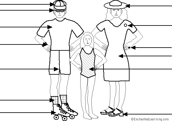 Label the Clothes in English Printout #3 - EnchantedLearning.com
