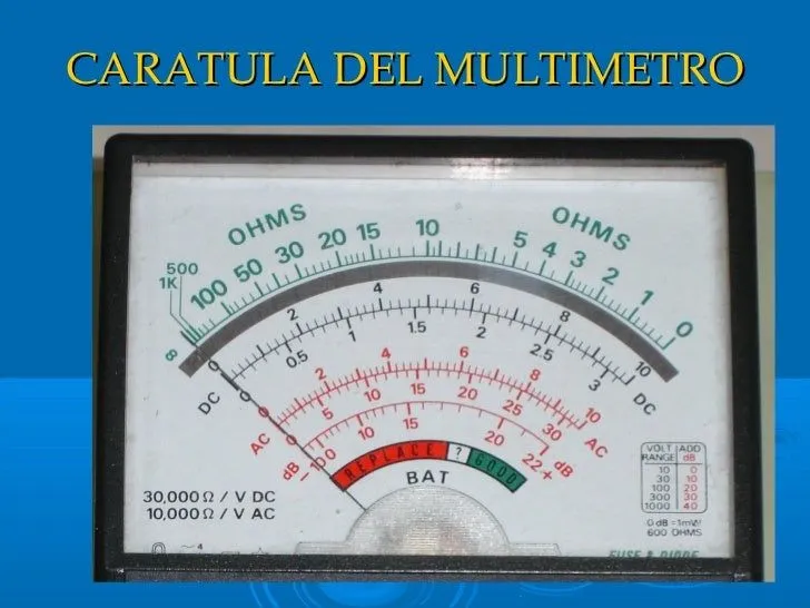 laboratorio-no-2el-multimetro- ...