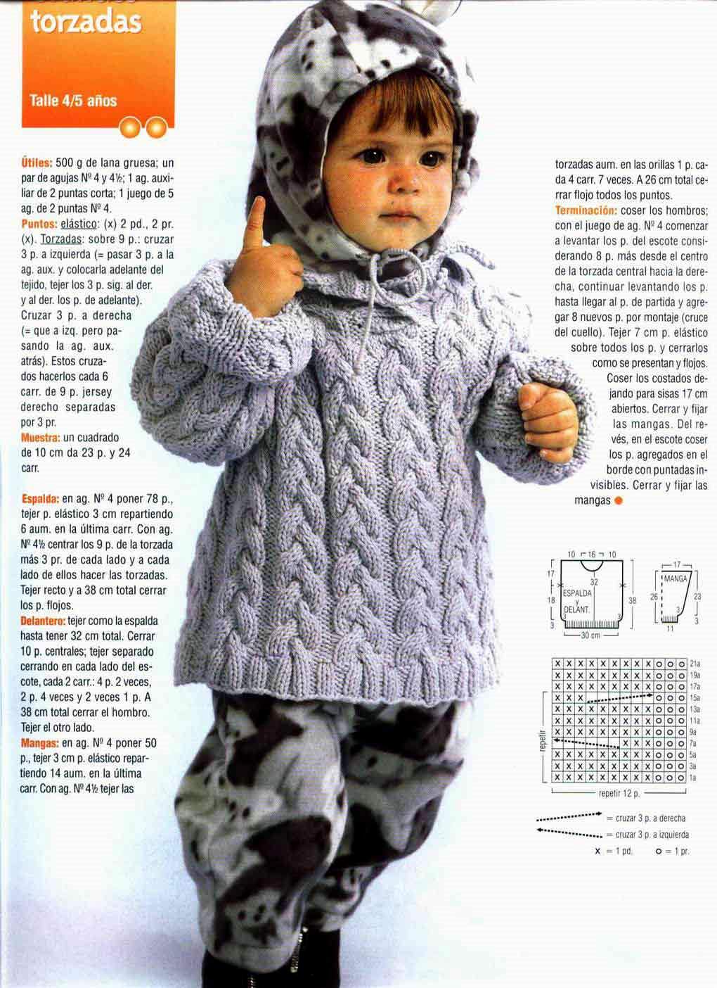 labores de esther. La llegada del bebe, ropa y complementos