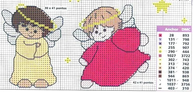 Patrones y esquemas gratis: Punto de cruz angelitos Patrones y esquemas gratis: Punto de cruz angelitos