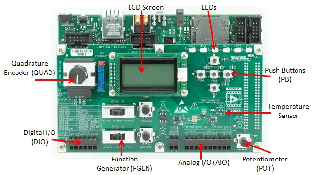 NI LabVIEW RIO Evaluation Kit - Additional Exercises - National ...