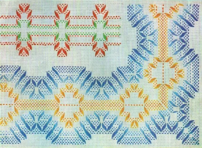 laMenua: Patrones punto yugoslavo