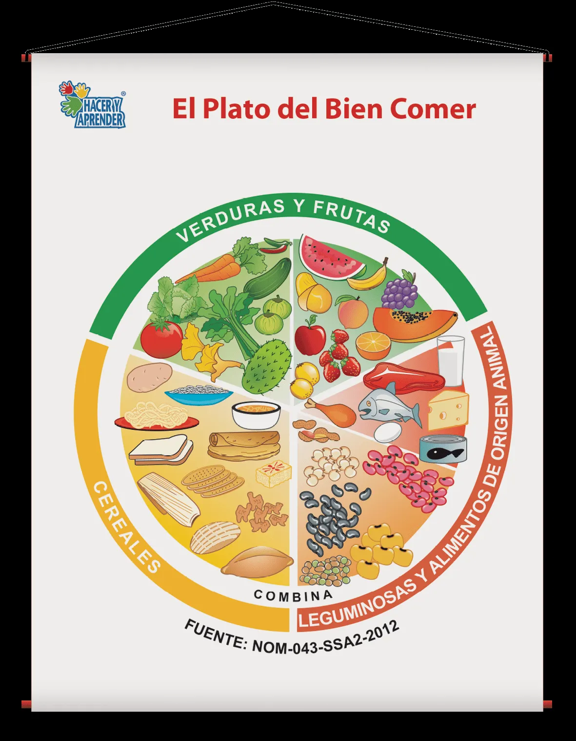 Lámina Didáctica El Plato del Buen Comer - Didácticos Caracol Lámina Didáctica El Plato del Buen Comer - Didácticos Caracol