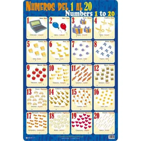 La Lámina Educativa Numeros Del 1 Al 20 de mejor calidad y precio ...