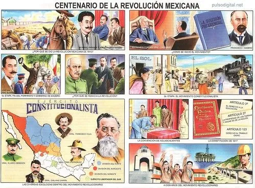 Lamina escolar - Centenario de la Revolución Mexicana [Monografía ... Lamina escolar - Centenario de la Revolución Mexicana [Monografía ...
