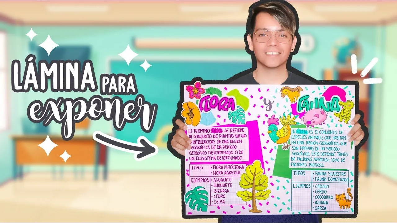 Cómo hacer una LÁMINA para EXPONER (INCLUYE DIBUJOS) - YouTube Cómo hacer una LÁMINA para EXPONER (INCLUYE DIBUJOS) - YouTube