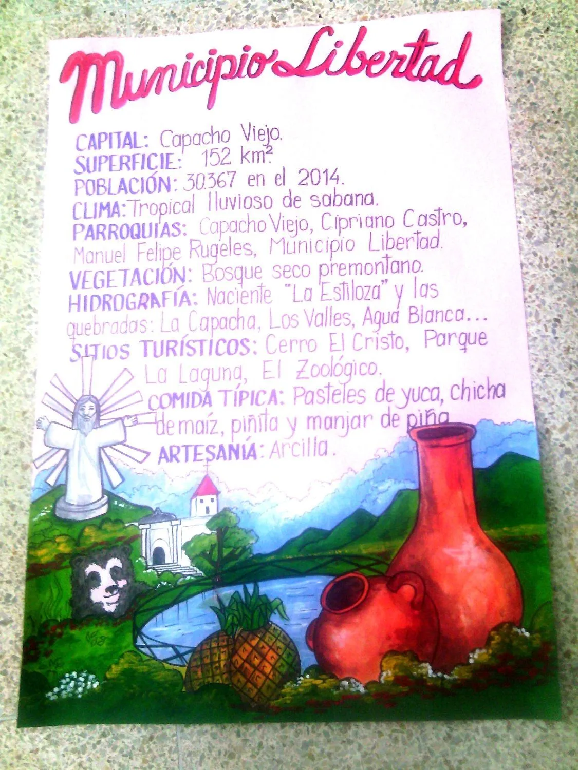 Lámina para exponer sobre el municipio Libertad, estado Táchira, Venezuela. #mismanualidades #misideas #mistrabajosescolares #misdibujos… | Book cover, School, Expo Lámina para exponer sobre el municipio Libertad, estado Táchira, Venezuela. #mismanualidades #misideas #mistrabajosescolares #misdibujos… | Book cover, School, Expo