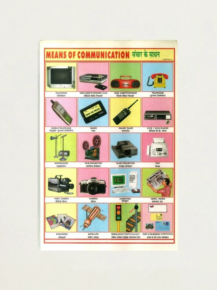 Lámina fotográfica for Sale con la obra «Gráfico ilustrado de la India - MEDIOS DE COMUNICACIÓN Vintage raro de alta calidad» de VISIBLECREATION | Redbubble Lámina fotográfica for Sale con la obra «Gráfico ilustrado de la India - MEDIOS DE COMUNICACIÓN Vintage raro de alta calidad» de VISIBLECREATION | Redbubble