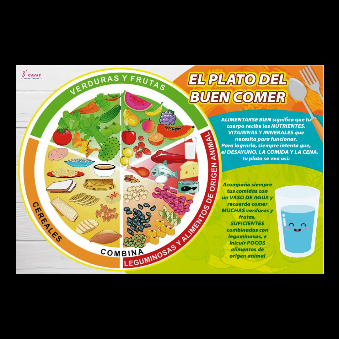 Lámina Jarra/Plato De Buen Comer Y Beber – D'Novac Lámina Jarra/Plato De Buen Comer Y Beber – D'Novac