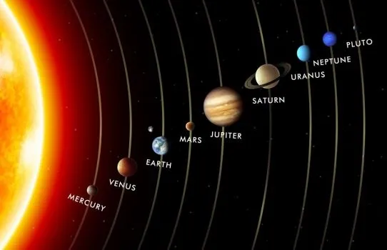 Sistema solar pintado - Imagui