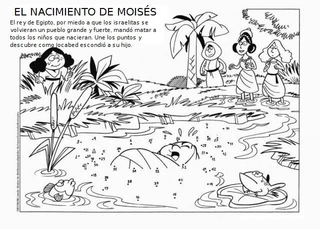 Laminas de La Biblia Para Colorear ,Imprimir y Recortar.: HISTORIA ... Laminas de La Biblia Para Colorear ,Imprimir y Recortar.: HISTORIA ...