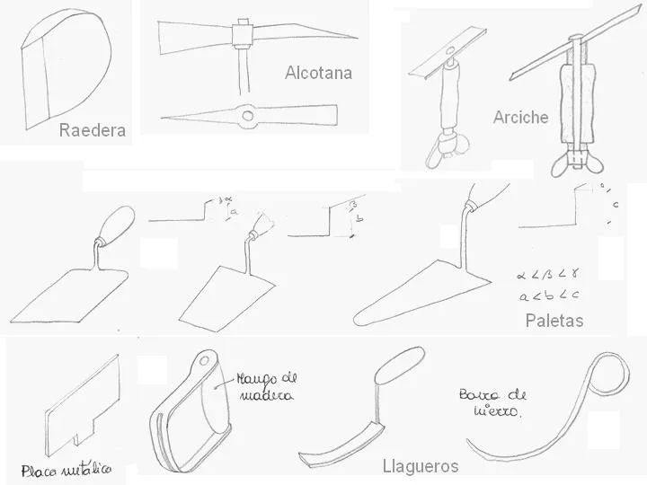 Láminas dibujos herramientas albañil