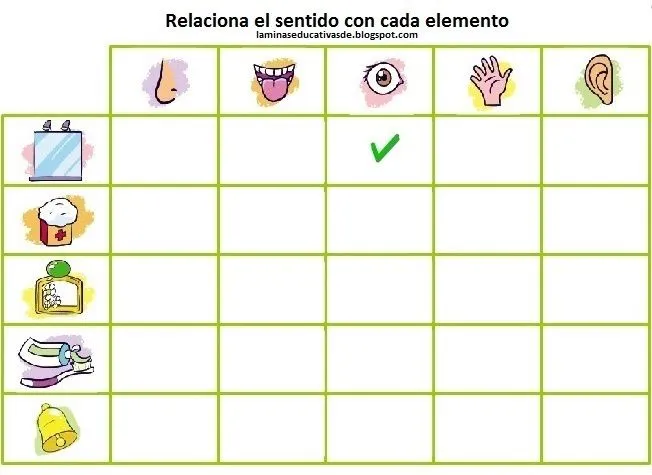 LAMINAS EDUCATIVAS: LOS 5 SENTIDOS