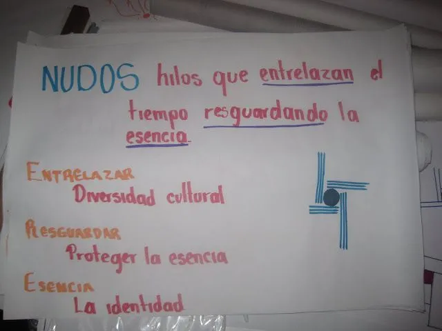 Como hacer laminas de exposicion - Imagui