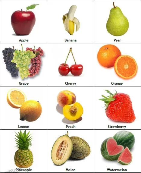 Frutas en inglés imagenes - Imagui