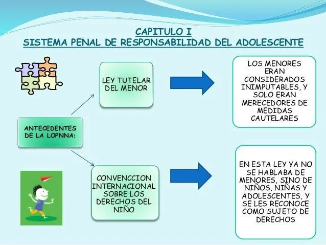 laminas-responsabilidad-penal- ...