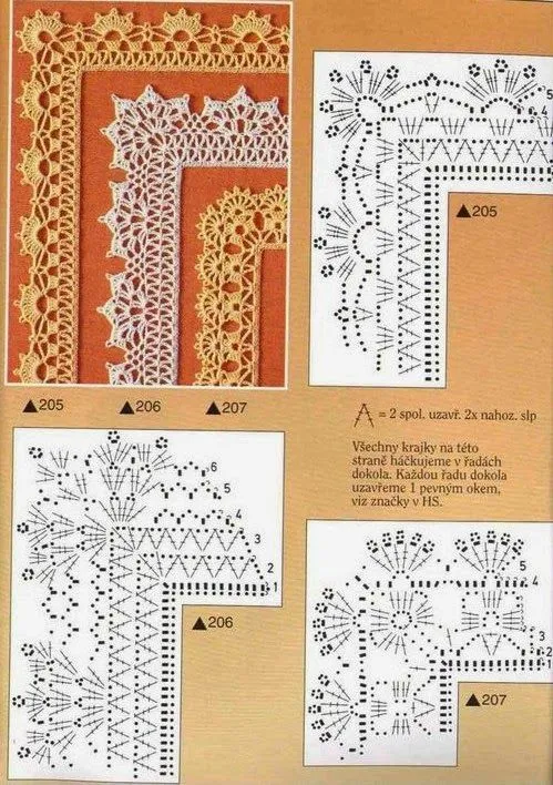 Lanas Oveja Negra: Patrón de orillas a crochet Lanas Oveja Negra: Patrón de orillas a crochet