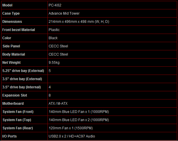 LanCool Dragonlord PC-