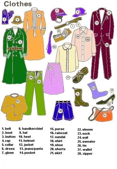 language - englischlehrer.de