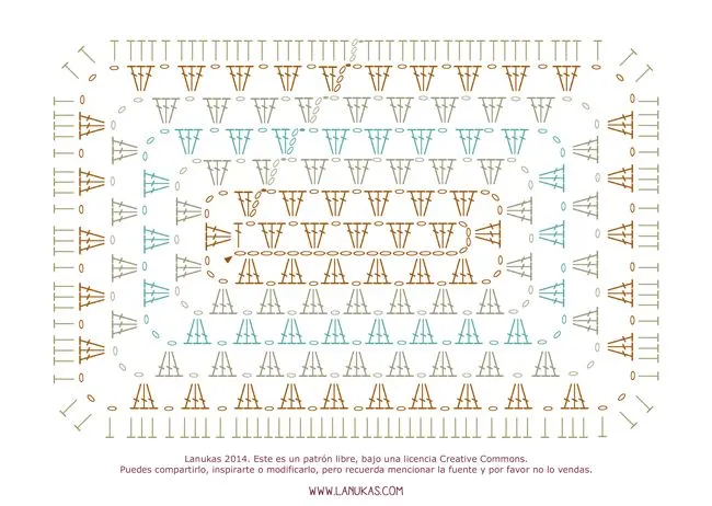Lanukas: Patrón de cojín granny rectangular