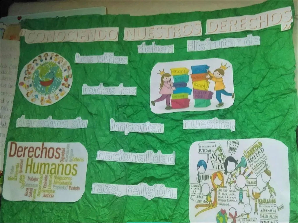 LANZAN II CONCURSO DE AFICHES Y MENSAJES “CONOCIENDO NUESTROS DERECHOS” DIRIGIDO A NIÑOS Y ADOLESCENTES DE SOCABAYA | Municipalidad Distrital de Socabaya LANZAN II CONCURSO DE AFICHES Y MENSAJES “CONOCIENDO NUESTROS DERECHOS” DIRIGIDO A NIÑOS Y ADOLESCENTES DE SOCABAYA | Municipalidad Distrital de Socabaya