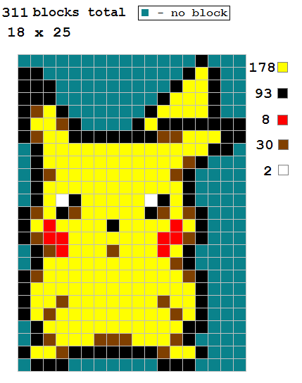 lápiz & rubber: EL PIXEL EN LA CLASE DE PLÁSTICA