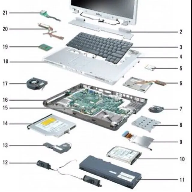 Laptop parts | Geekin it | Pinterest | Laptops Laptop parts | Geekin it | Pinterest | Laptops