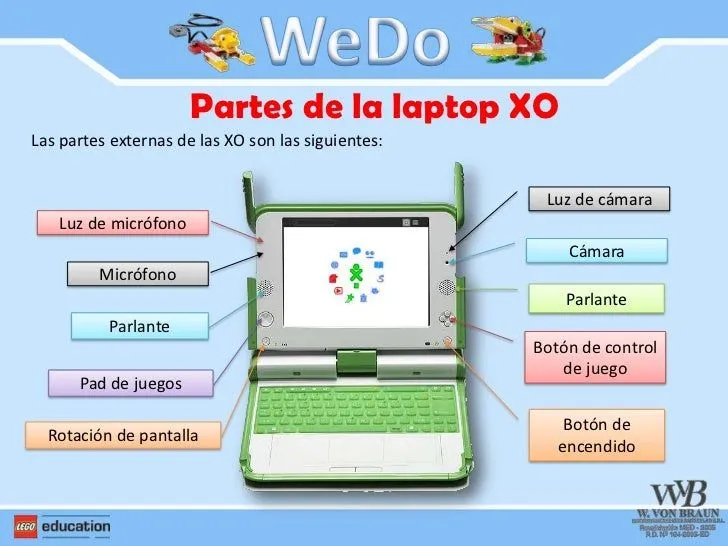 laptop-xo-4-728.jpg?cb=1309178447