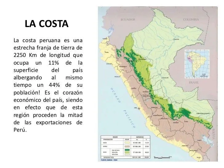 las-cuatro-regiones-del-per-3- ...