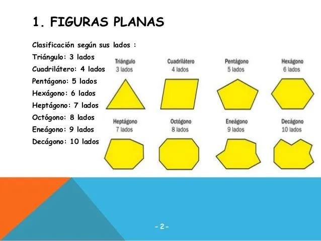 las-figuras-planas-lola-3-638. ...