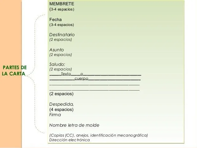 las-partes-de-la-carta-r-14- ...