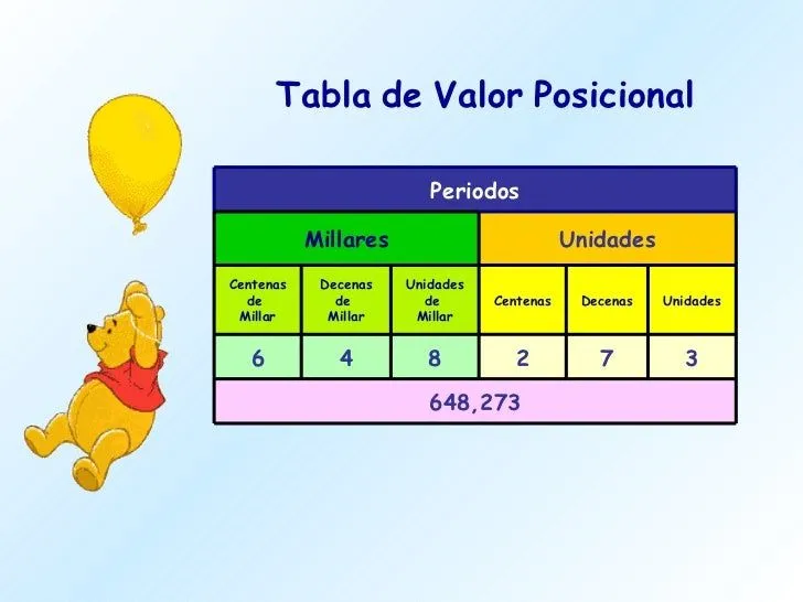 las-posiciones-presentacion-3- ...