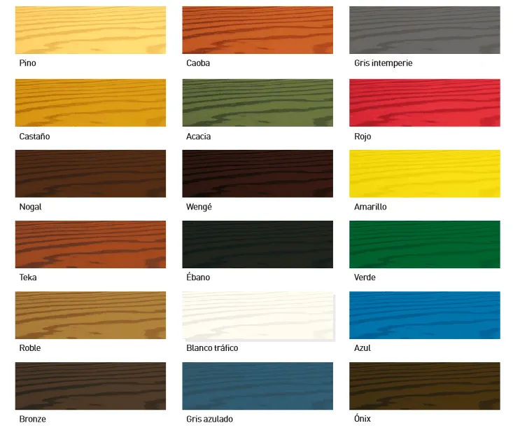 Lasur para la madera. Barniz Lasur Cedria. Lasures protectores madera Lasur para la madera. Barniz Lasur Cedria. Lasures protectores madera