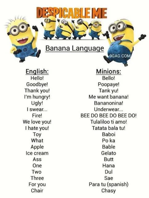 Minions - Lessons - TES