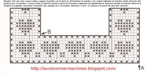 Laura Ivonne Creaciones