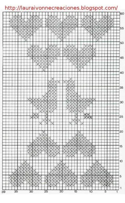 Crochet cortinas com graficos - Imagui