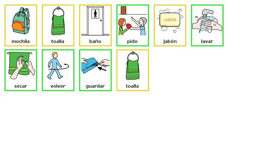 Lavado de manos para colorear - Imagui