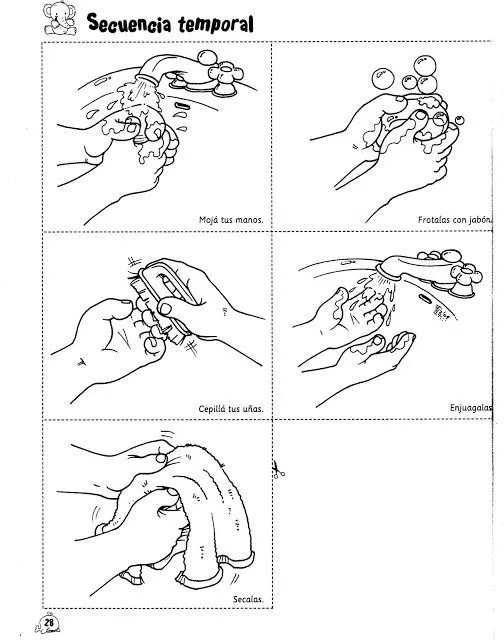 Lavado de manos | Consejos médicos | Pinterest Lavado de manos | Consejos médicos | Pinterest