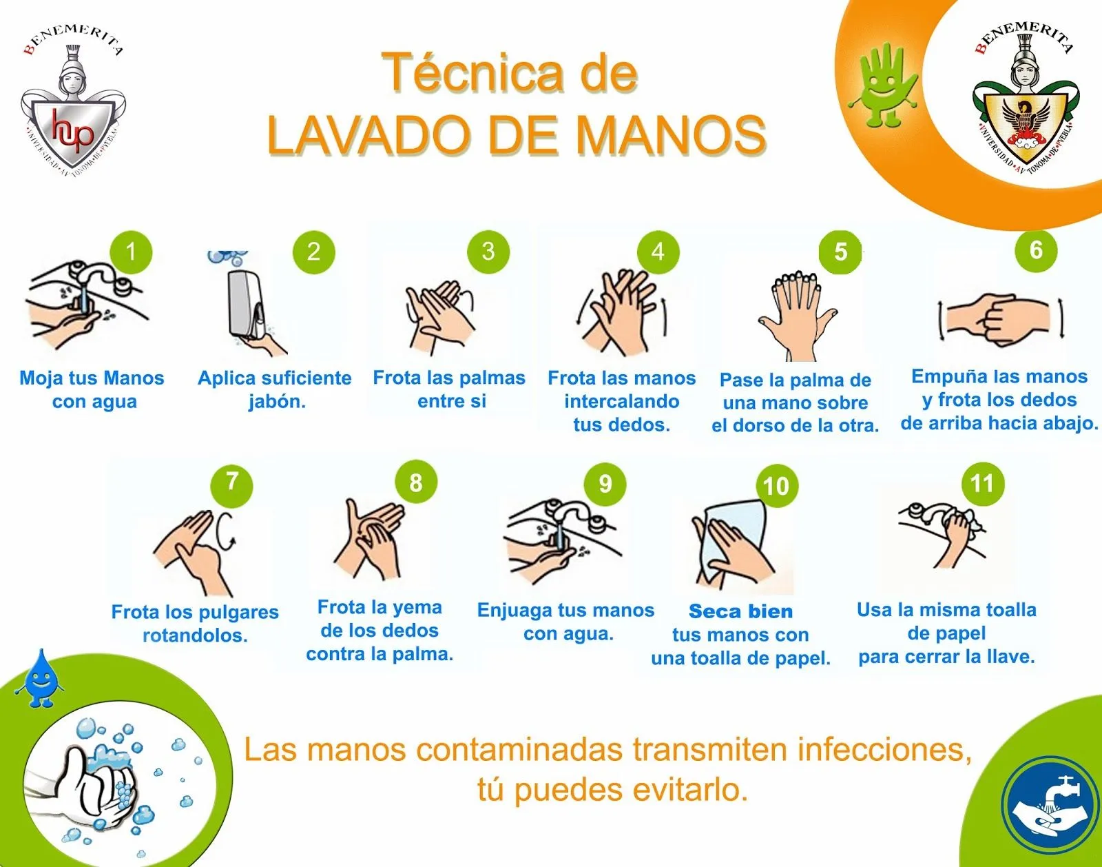 Imagenes del lavado de manos para niños - Imagui Imagenes del lavado de manos para niños - Imagui
