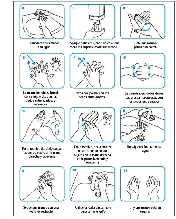Pasos para un correcto lavado de manos - Imagui Pasos para un correcto lavado de manos - Imagui